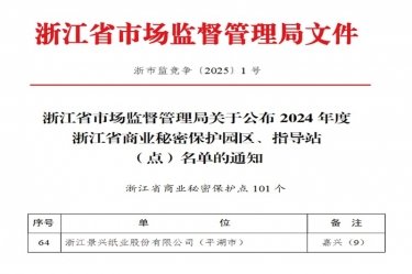 CA88纸业入选省级商业秘密；さ